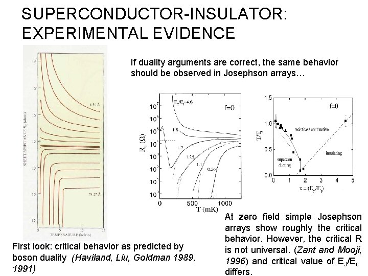 SUPERCONDUCTOR-INSULATOR: EXPERIMENTAL EVIDENCE If duality arguments are correct, the same behavior should be observed