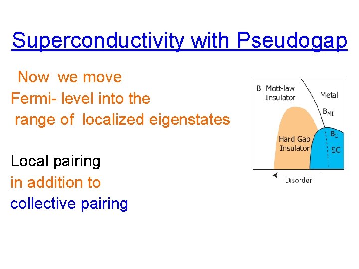 Superconductivity with Pseudogap Now we move Fermi- level into the range of localized eigenstates