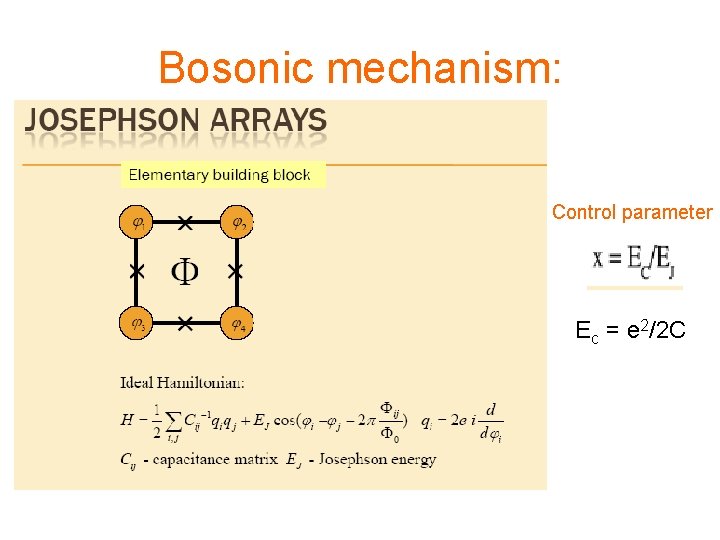 Bosonic mechanism: Control parameter Ec = e 2/2 C 