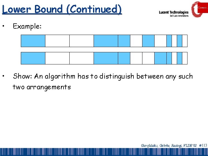 Lower Bound (Continued) • Example: • Show: An algorithm has to distinguish between any