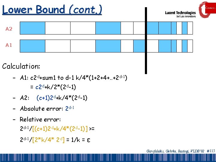 Lower Bound (cont. ) A 2 A 1 Calculation: – A 1: c 2