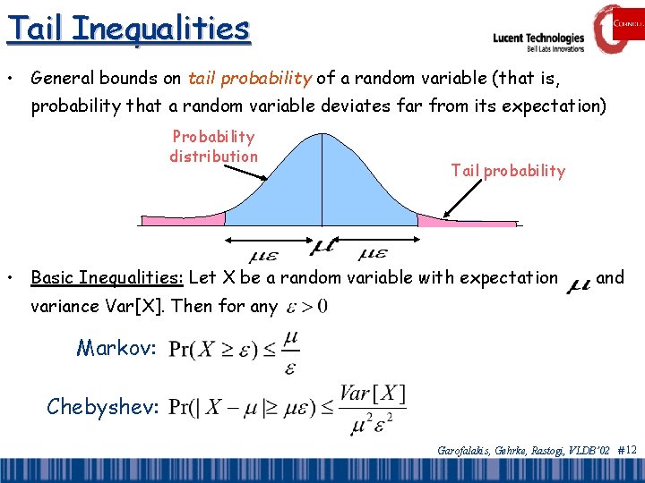 Tail Inequalities • General bounds on tail probability of a random variable (that is,