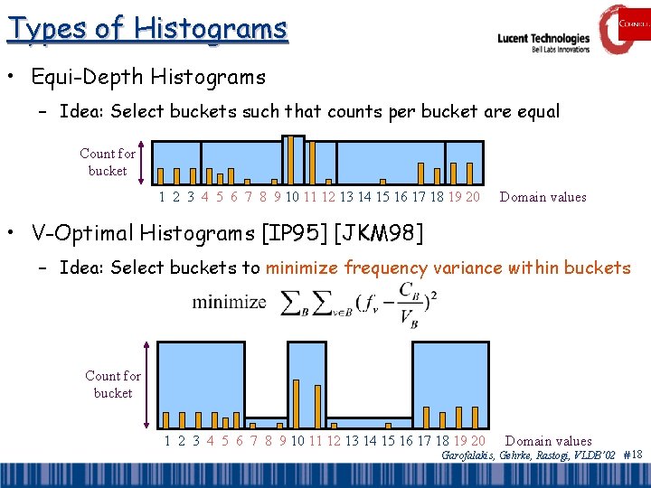 Types of Histograms • Equi-Depth Histograms – Idea: Select buckets such that counts per