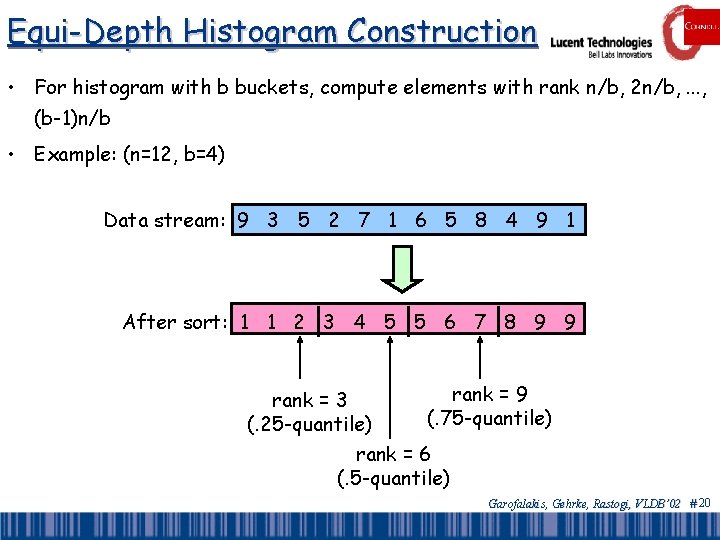 Equi-Depth Histogram Construction • For histogram with b buckets, compute elements with rank n/b,