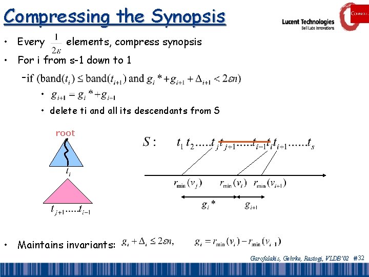 Compressing the Synopsis • Every elements, compress synopsis • For i from s-1 down