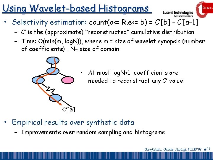 Using Wavelet-based Histograms • Selectivity estimation: count(a<= R. e<= b) = C’[b] - C’[a-1]