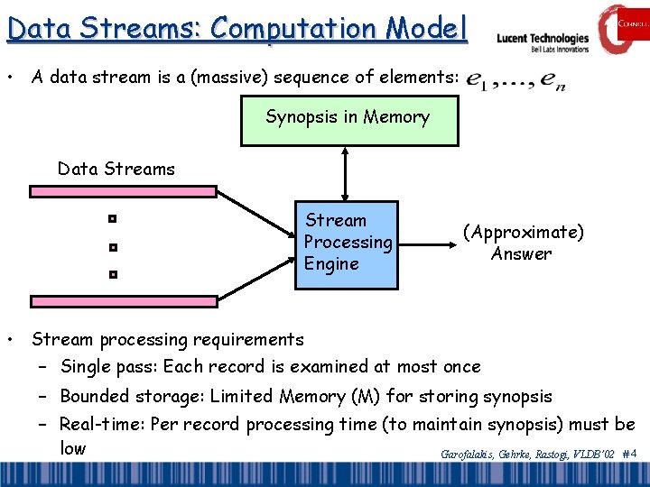 Data Streams: Computation Model • A data stream is a (massive) sequence of elements: