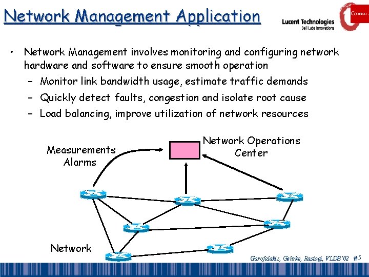 Network Management Application • Network Management involves monitoring and configuring network hardware and software