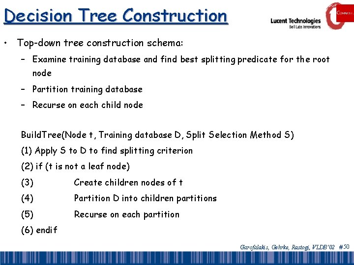 Decision Tree Construction • Top-down tree construction schema: – Examine training database and find
