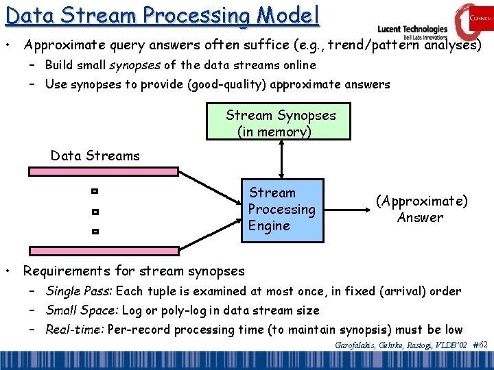 Data Stream Processing Model • Approximate query answers often suffice (e. g. , trend/pattern
