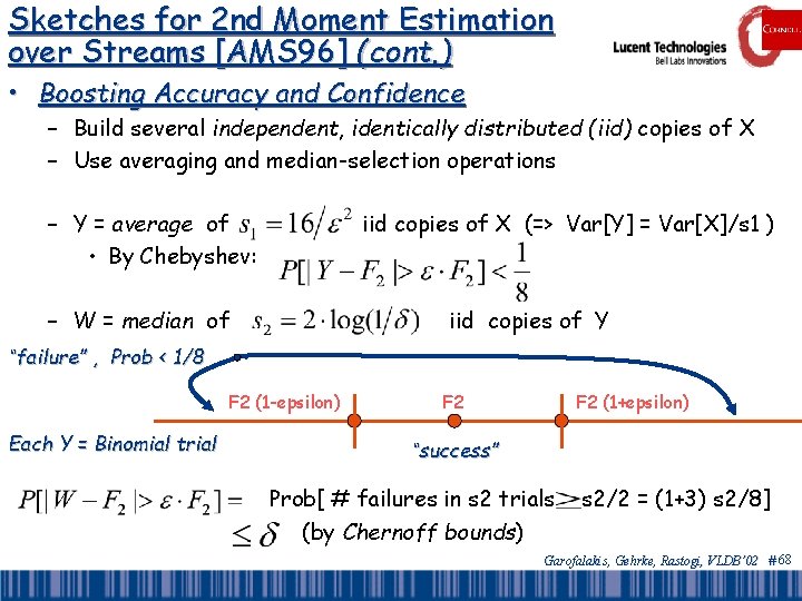 Sketches for 2 nd Moment Estimation over Streams [AMS 96] (cont. ) • Boosting