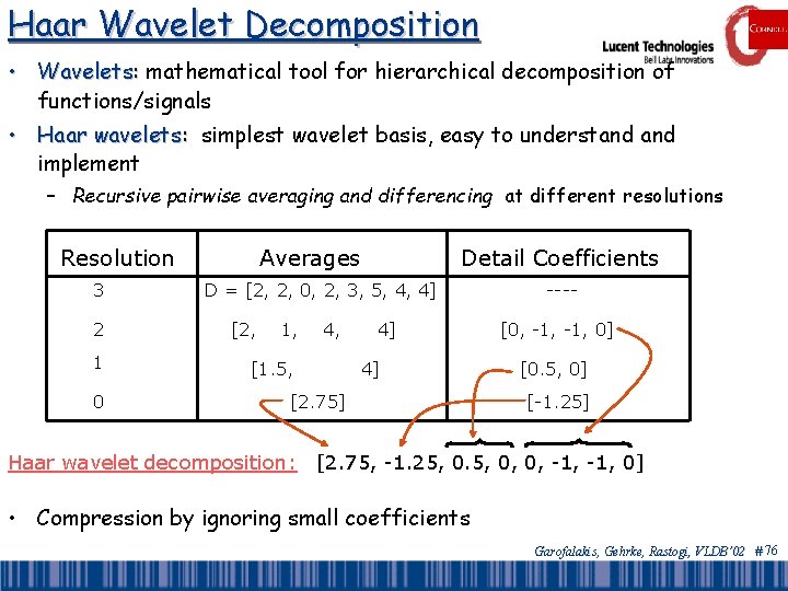 Haar Wavelet Decomposition • Wavelets: mathematical tool for hierarchical decomposition of functions/signals • Haar