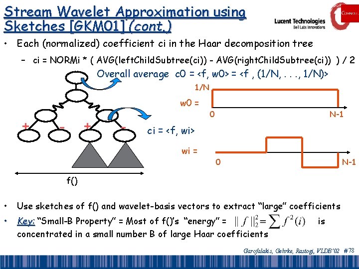 Stream Wavelet Approximation using Sketches [GKM 01] (cont. ) • Each (normalized) coefficient ci