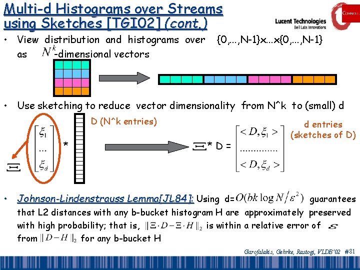 Multi-d Histograms over Streams using Sketches [TGI 02] (cont. ) • View distribution and