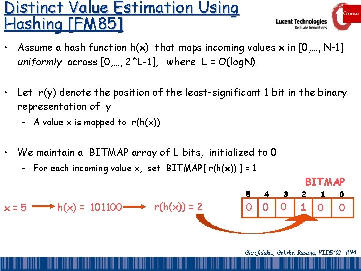Distinct Value Estimation Using Hashing [FM 85] • Assume a hash function h(x) that