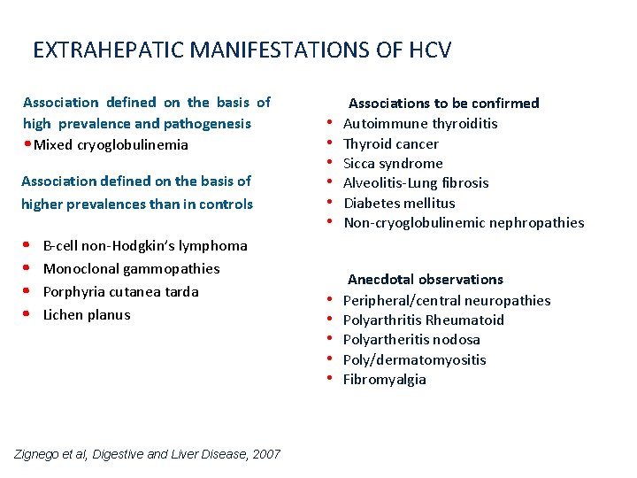 EXTRAHEPATIC MANIFESTATIONS OF HCV Association defined on the basis of high prevalence and pathogenesis
