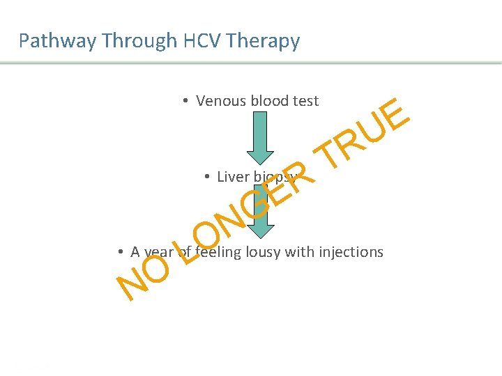 Pathway Through HCV Therapy • Venous blood test R E G • Liver biopsy