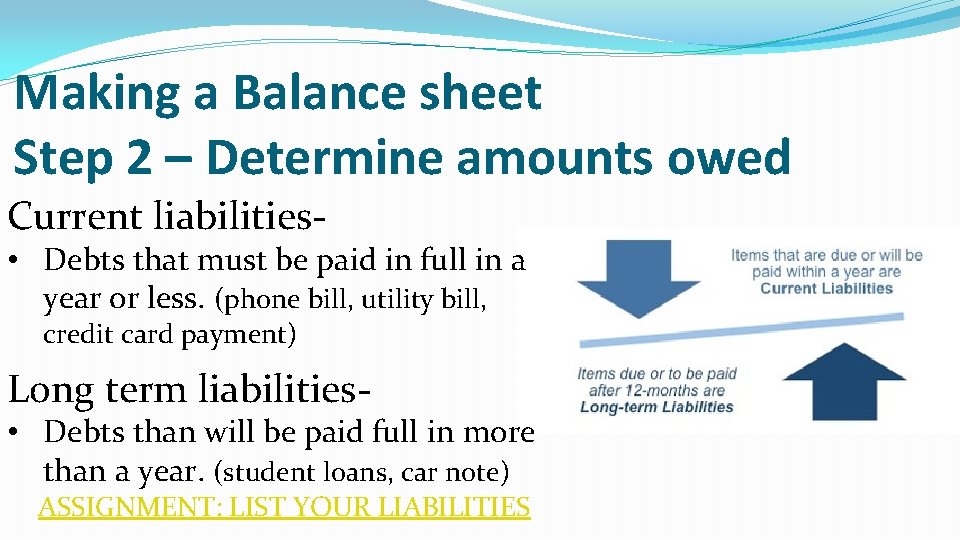 Making a Balance sheet Step 2 – Determine amounts owed Current liabilities- • Debts