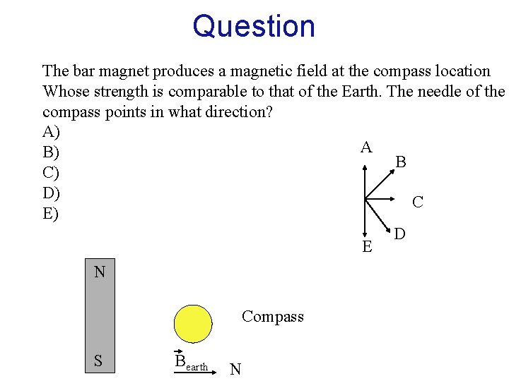 Question The bar magnet produces a magnetic field at the compass location Whose strength