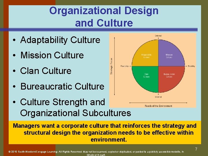 Organizational Design and Culture • Adaptability Culture • Mission Culture • Clan Culture •