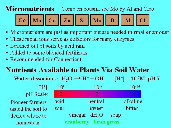 Micronutrients Co • • • Mn Cu Come on cousin, see Mo by Al