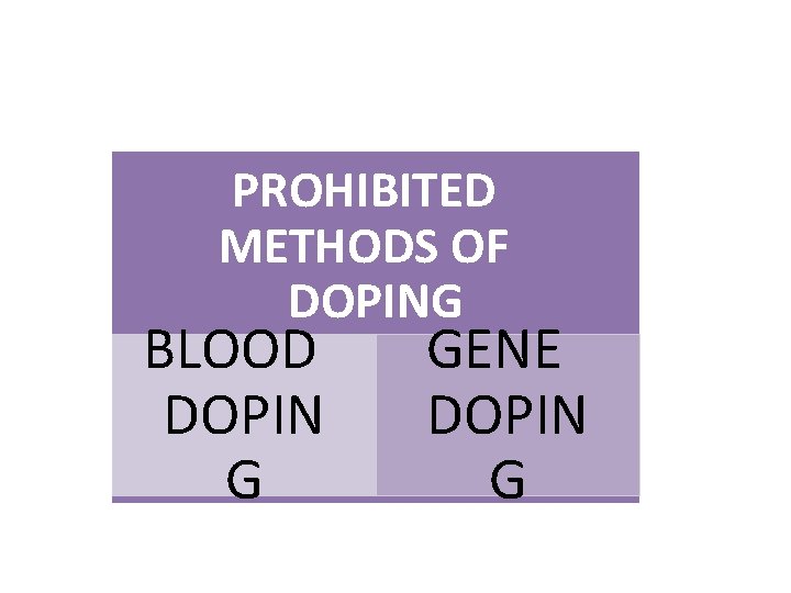 PROHIBITED METHODS OF DOPING BLOOD DOPIN G GENE DOPIN G 