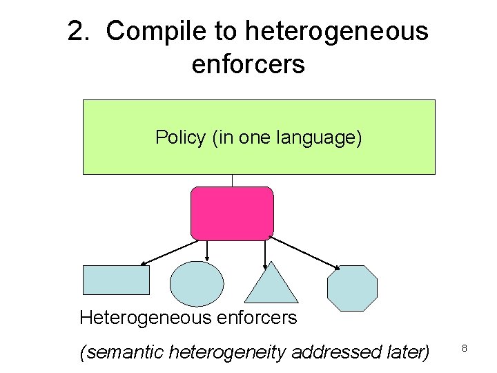 2. Compile to heterogeneous enforcers Policy (in one language) Heterogeneous enforcers (semantic heterogeneity addressed