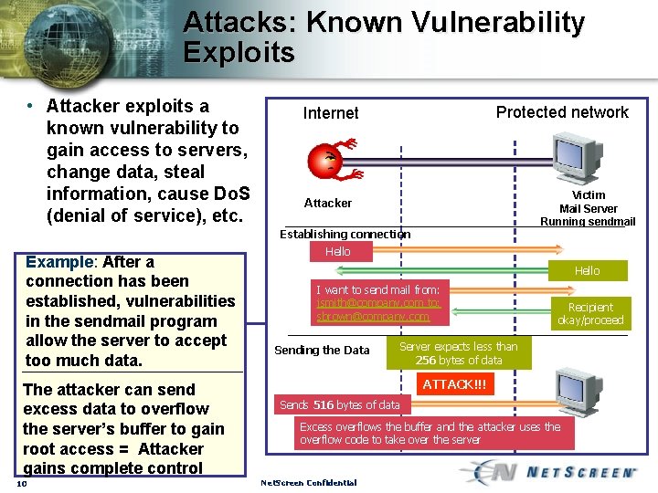 Attacks: Known Vulnerability Exploits • Attacker exploits a known vulnerability to gain access to