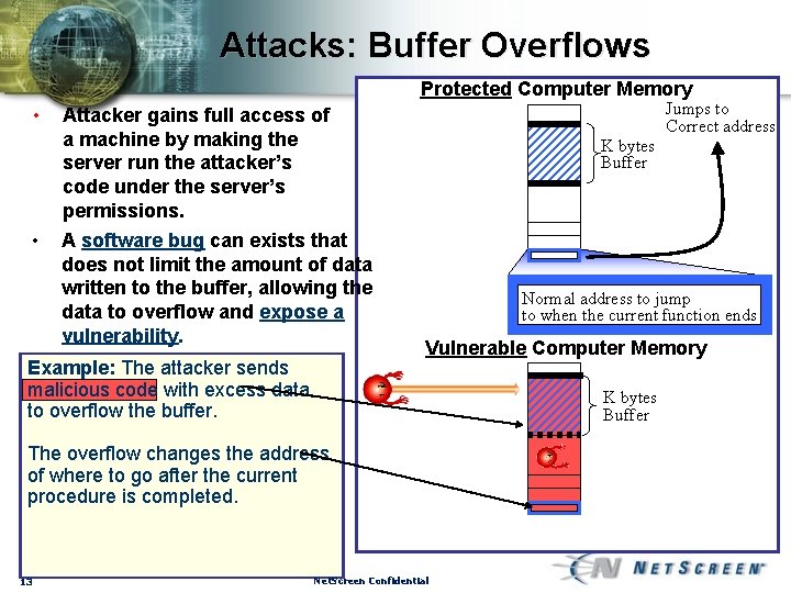 Attacks: Buffer Overflows Protected Computer Memory • • Jumps to Correct address Attacker gains