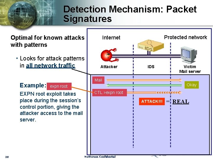 Detection Mechanism: Packet Signatures Optimal for known attacks with patterns • Looks for attack