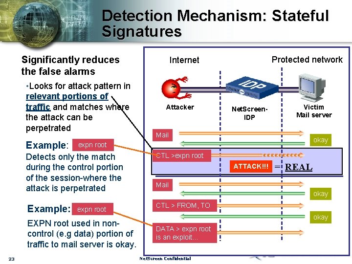 Detection Mechanism: Stateful Signatures Significantly reduces the false alarms • Looks for attack pattern