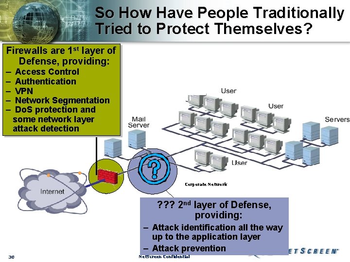 So How Have People Traditionally Tried to Protect Themselves? Firewalls are 1 st layer