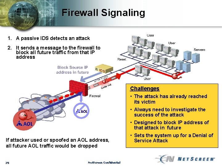 Firewall Signaling 1. A passive IDS detects an attack 2. It sends a message