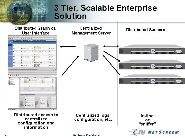 3 Tier, Scalable Enterprise Solution Distributed Graphical User Interface Distributed access to centralized configuration