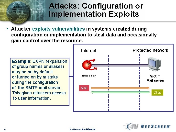 Attacks: Configuration or Implementation Exploits • Attacker exploits vulnerabilities in systems created during configuration