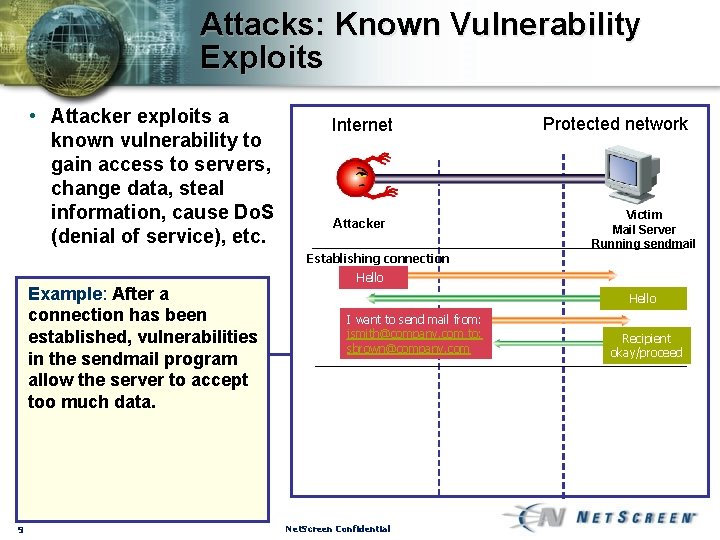 Attacks: Known Vulnerability Exploits • Attacker exploits a known vulnerability to gain access to