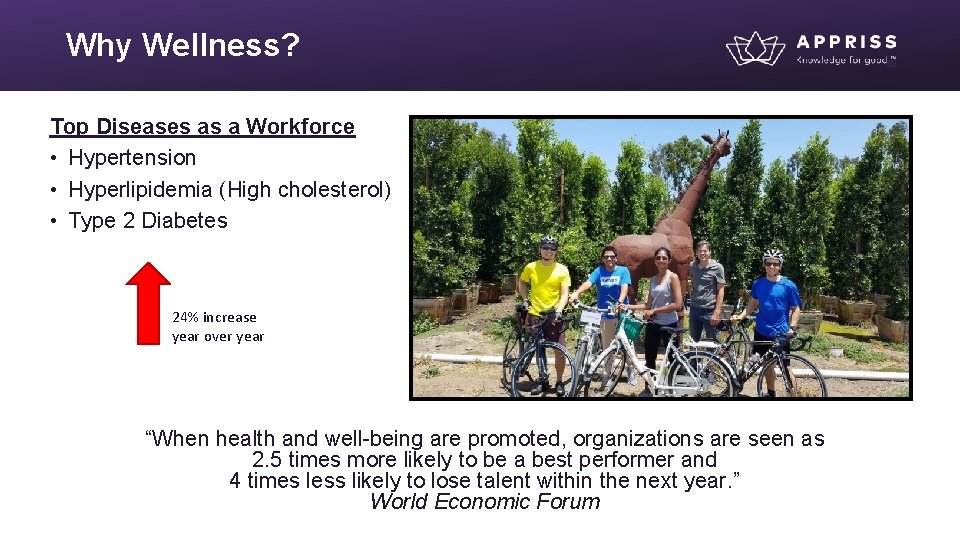 Why Wellness? Top Diseases as a Workforce • Hypertension • Hyperlipidemia (High cholesterol) •