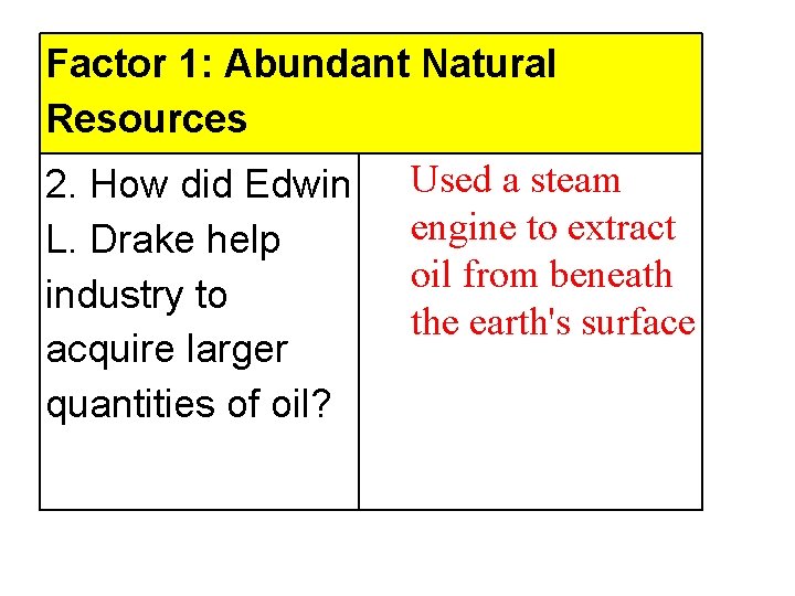 Factor 1: Abundant Natural Resources 2. How did Edwin Used a steam engine to