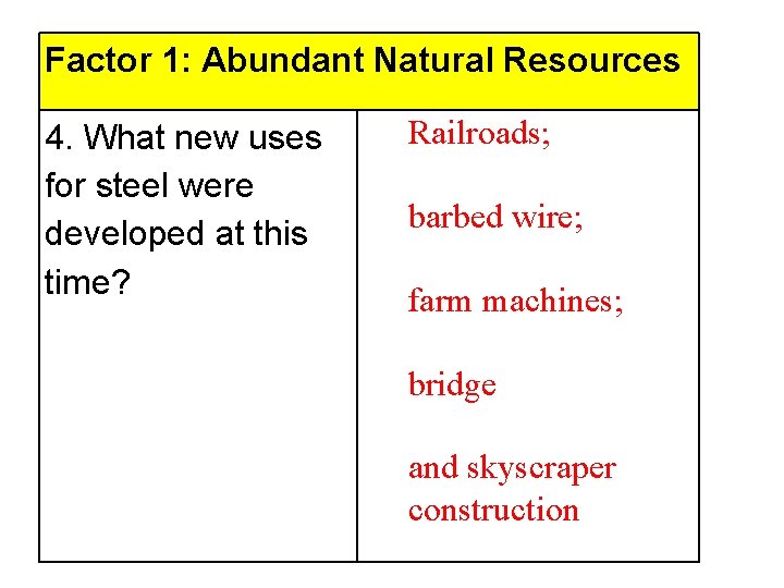 Factor 1: Abundant Natural Resources 4. What new uses for steel were developed at