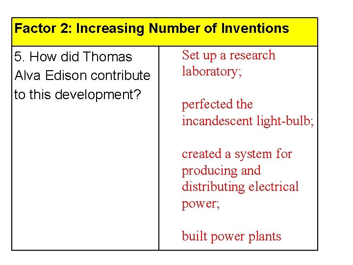 Factor 2: Increasing Number of Inventions 5. How did Thomas Alva Edison contribute to