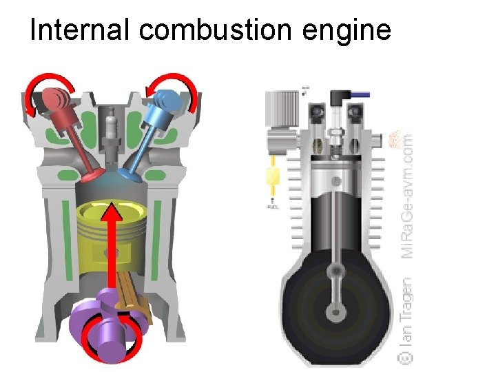 Internal combustion engine 