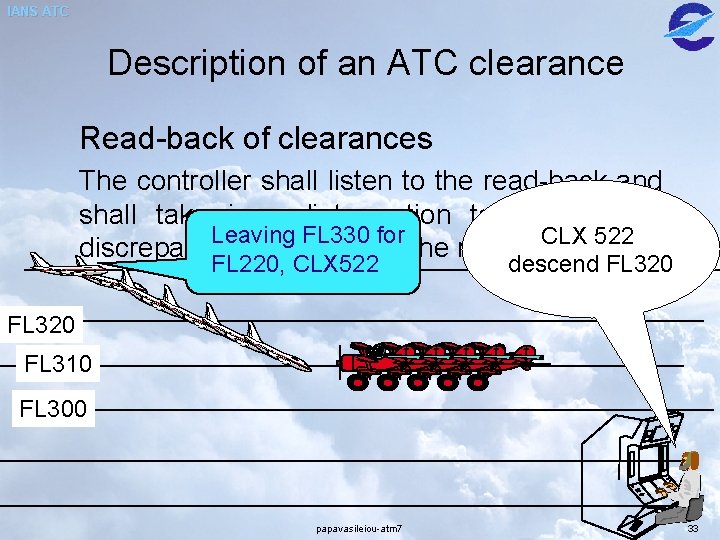 IANS ATC Description of an ATC clearance Read-back of clearances The controller shall listen IANS ATC Description of an ATC clearance Read-back of clearances The controller shall listen