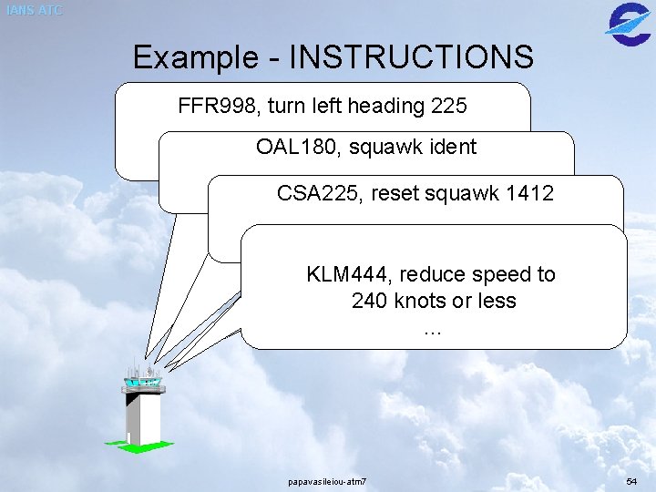 IANS ATC Example - INSTRUCTIONS FFR 998, turn left heading 225 OAL 180, squawk IANS ATC Example - INSTRUCTIONS FFR 998, turn left heading 225 OAL 180, squawk