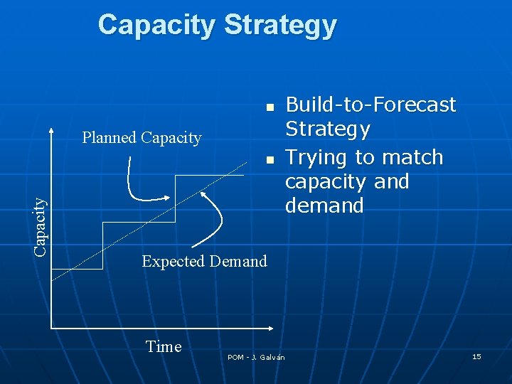 Capacity Strategy n Planned Capacity n Build-to-Forecast Strategy Trying to match capacity and demand