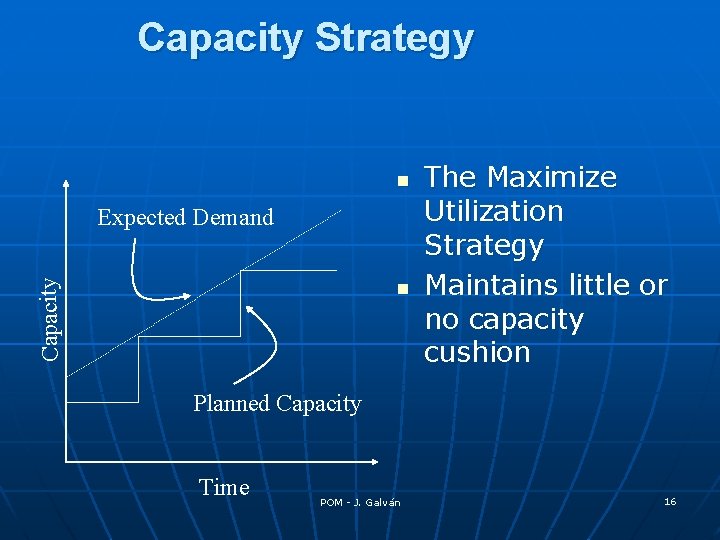 Capacity Strategy n Capacity Expected Demand n The Maximize Utilization Strategy Maintains little or