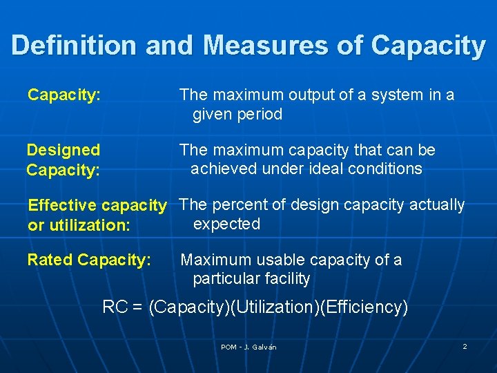 Definition and Measures of Capacity: The maximum output of a system in a given