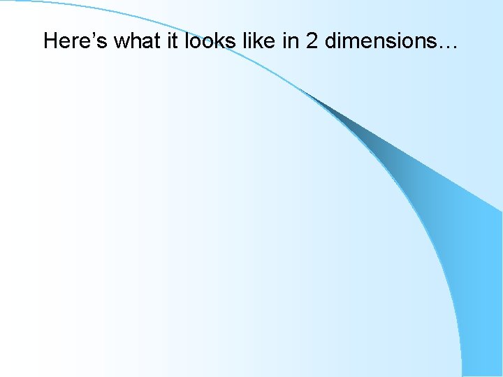Here’s what it looks like in 2 dimensions… 
