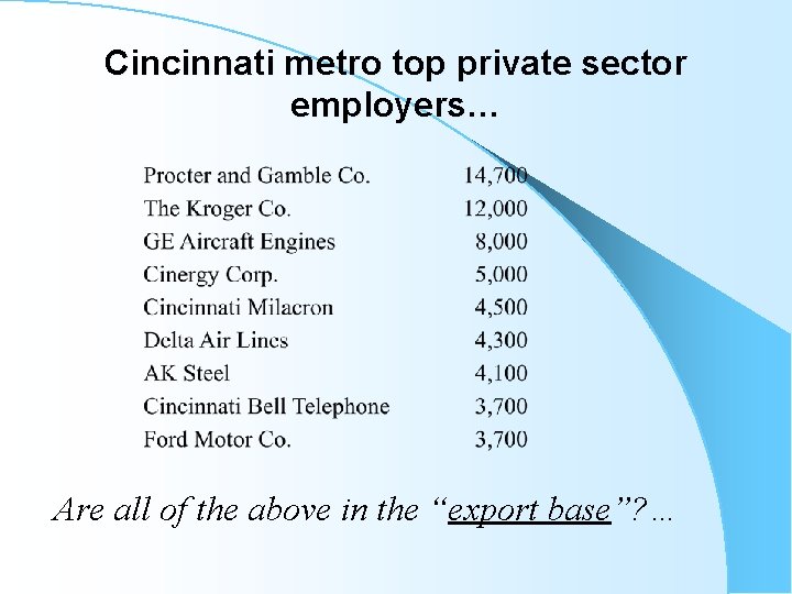 Cincinnati metro top private sector employers… Are all of the above in the “export