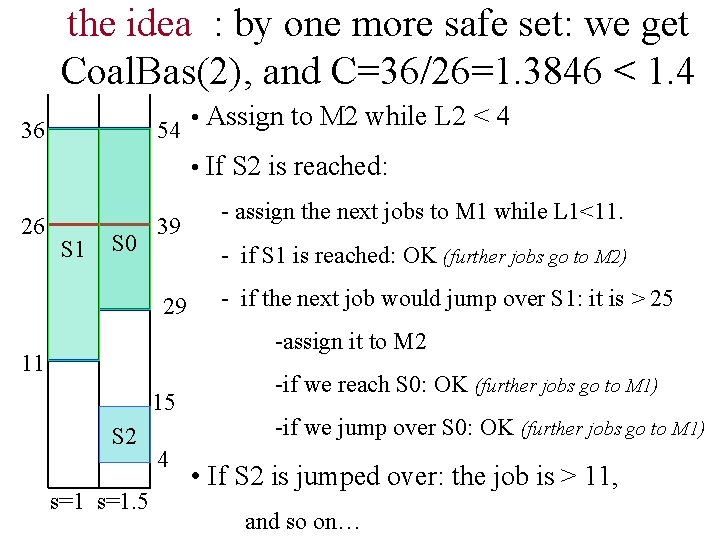 the idea : by one more safe set: we get Coal. Bas(2), and C=36/26=1.