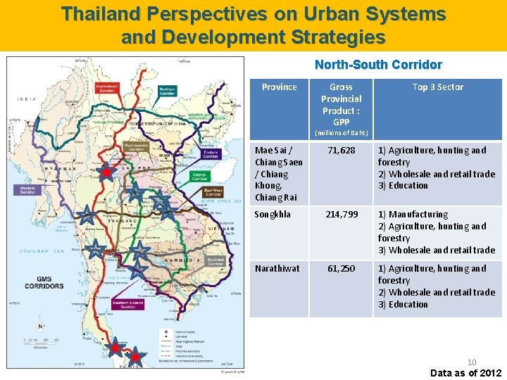 Thailand Perspectives on Urban Systems and Development Strategies North-South Corridor Province Gross Provincial Product